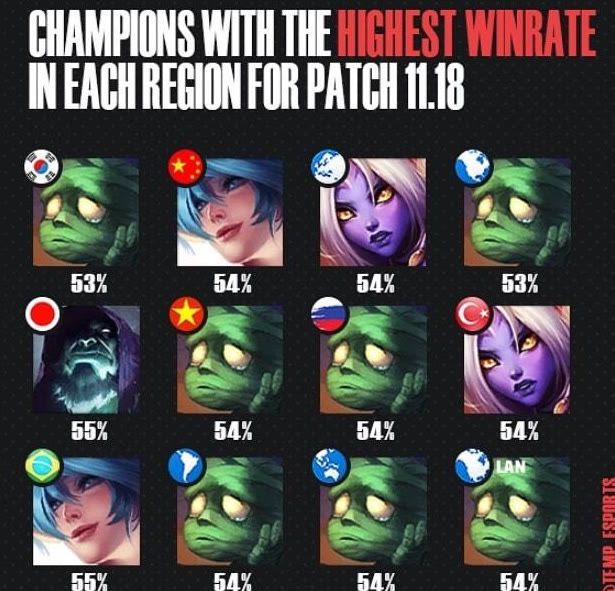 场上的成熟 场上的成熟