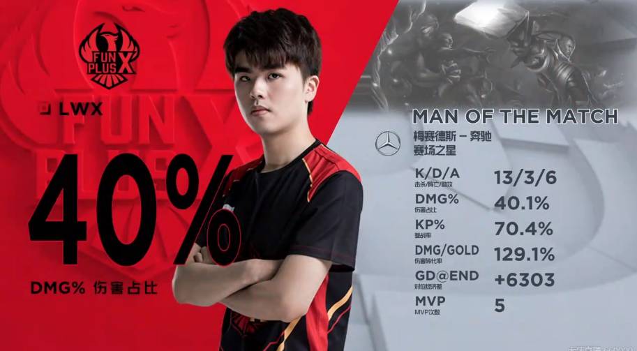 詹姆斯与科 詹姆斯与科