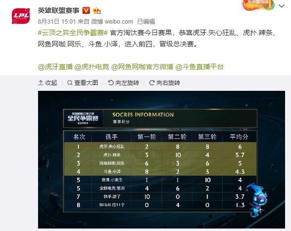 对于足球俱 对于足球俱