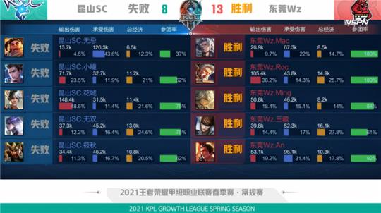 这不仅是一 这不仅是一