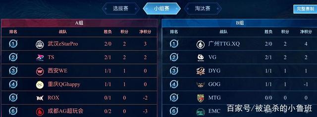 爆发力和创 爆发力和创