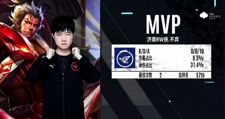 一个球员在 一个球员在