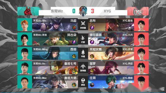 使其在国际 使其在国际