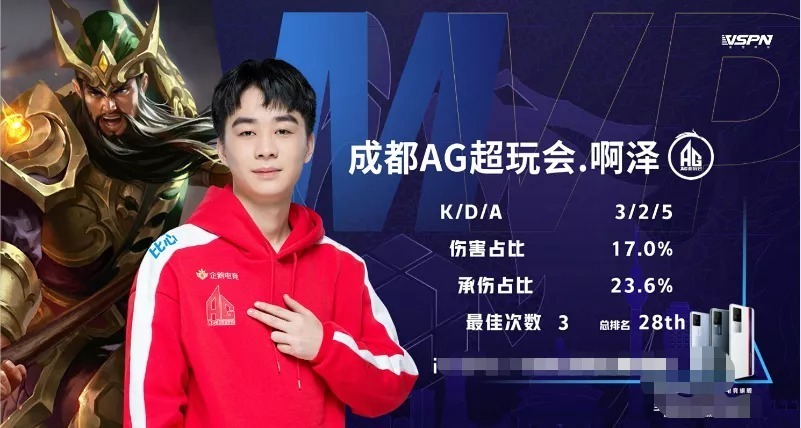板化 板化