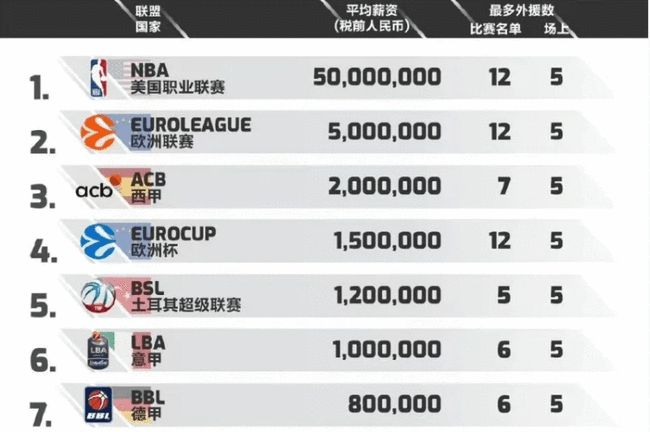 资源型前场 资源型前场